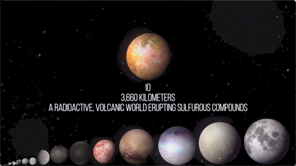 宇宙星球大小震撼 没有对比 4K60FPS帧视频 第1张