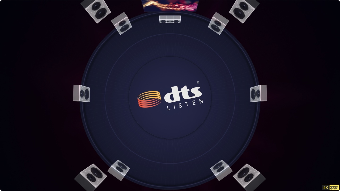 DTS:X 7.1.4环绕声测试 高码率 HEVC 10bit 第1张