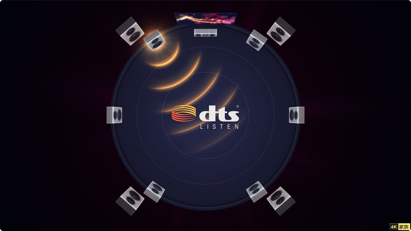 DTS:X 7.1.4环绕声测试 高码率 HEVC 10bit 第2张